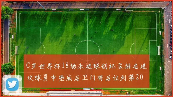 C罗世界杯18场未进球创纪录排名进攻球员中垫底后卫门将后位列第20